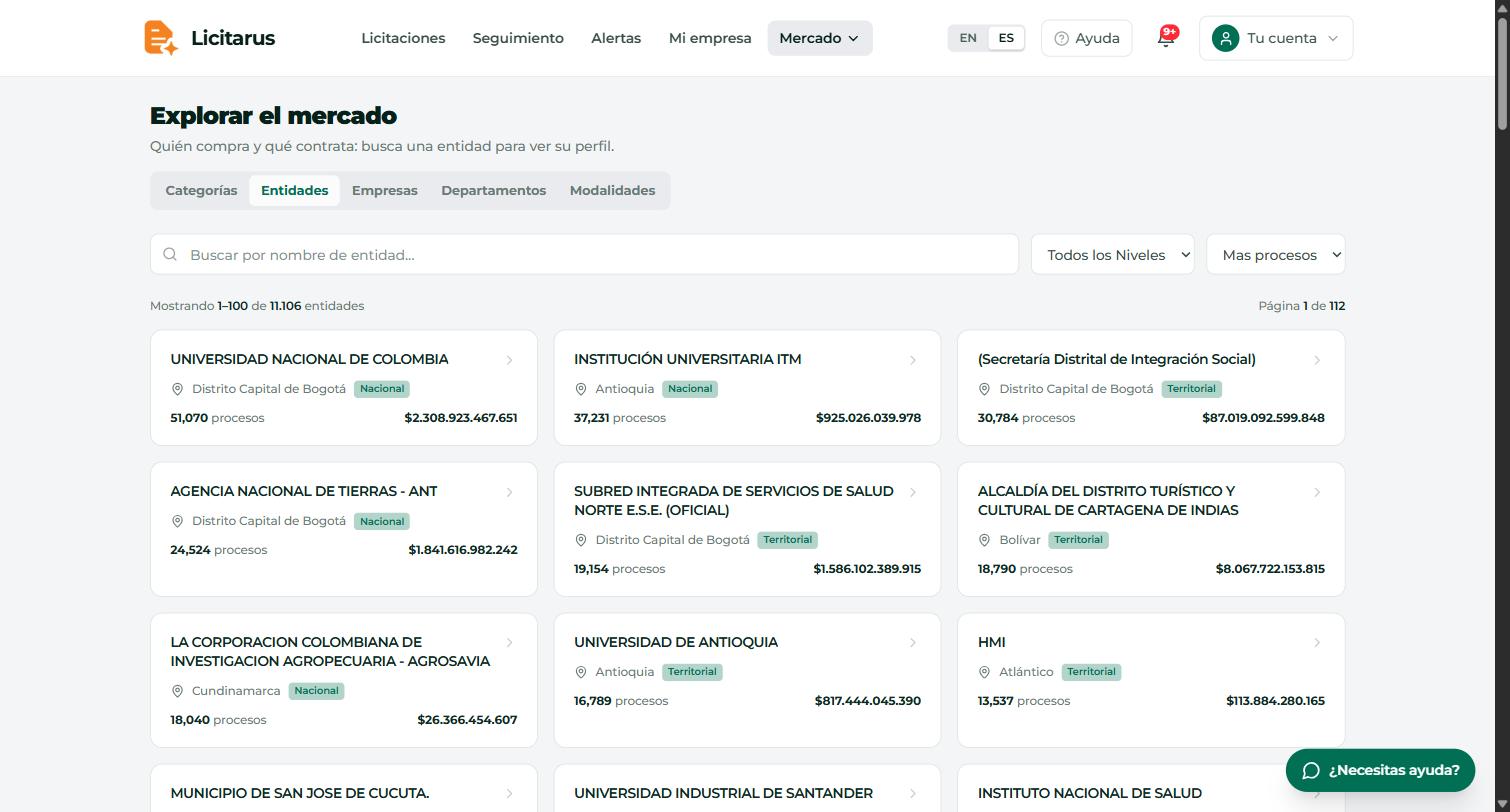 Explorar el mercado en la pestaña Entidades, con las pestañas Categorías, Entidades, Empresas, Departamentos y Modalidades
