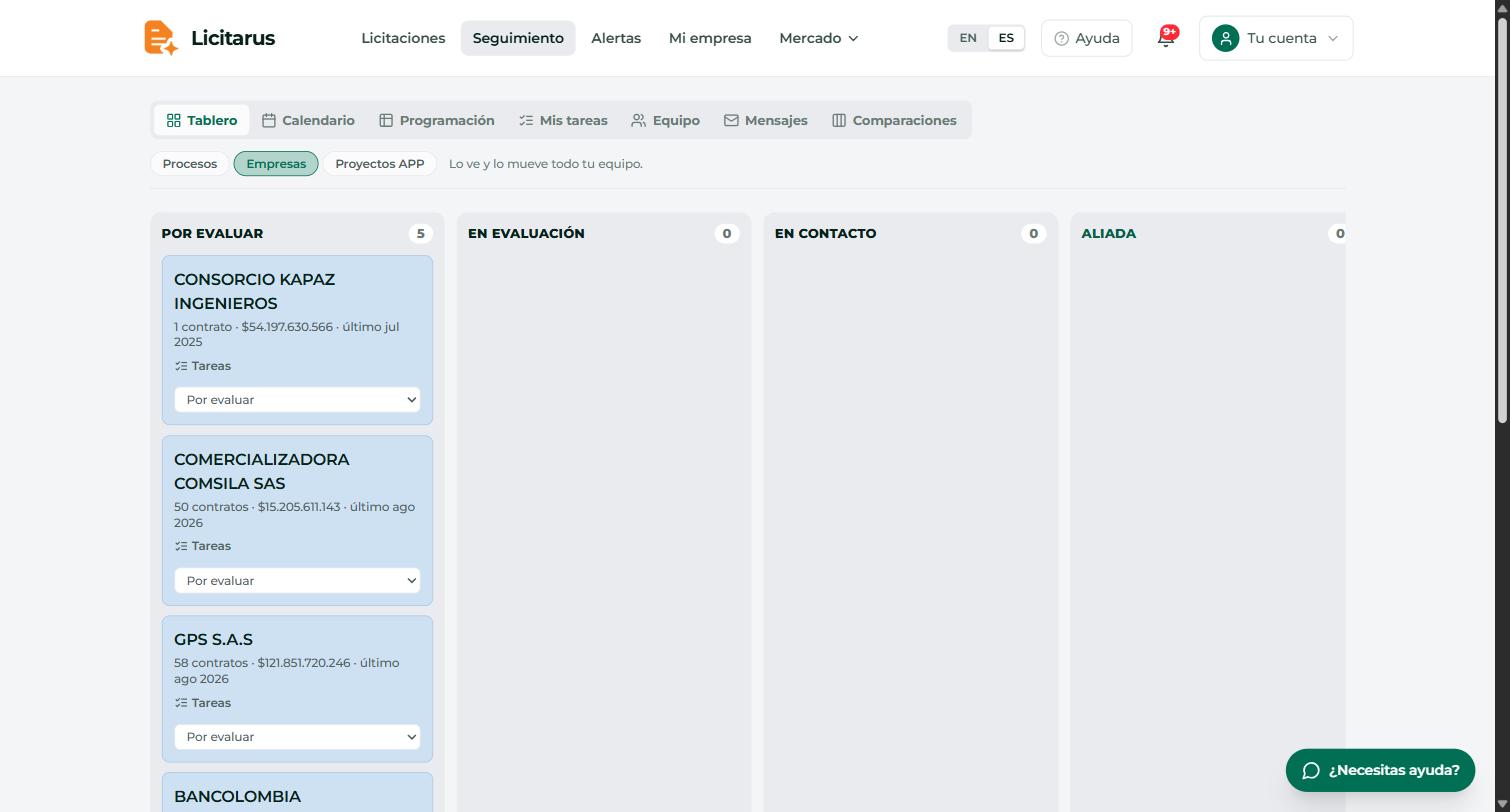 El tablero de Seguimiento en la vista Empresas, con las columnas Por evaluar, En evaluación, En contacto y Aliada